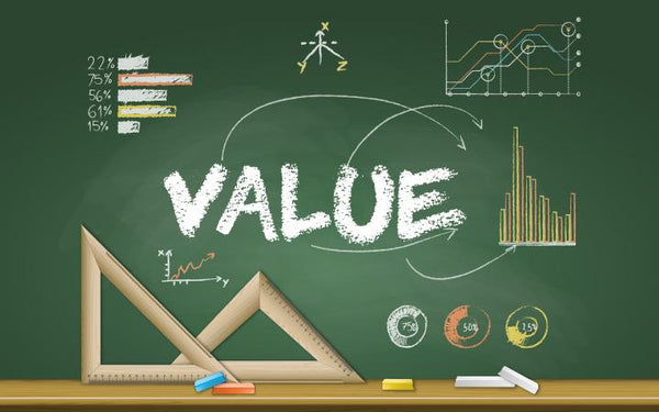 What's Not Measured is Not Valued- Überbartools™